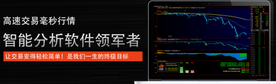 期貨交易方法，高手交易策略分享！