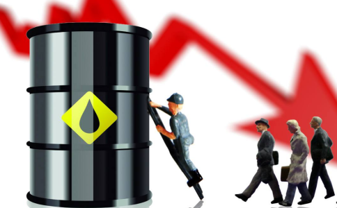 原油期貨投資權限怎么開通？原油投資成