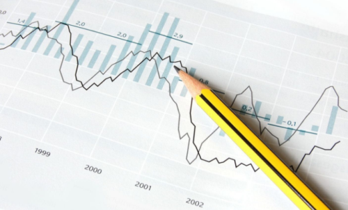 焦炭期貨投資門檻及開戶要求