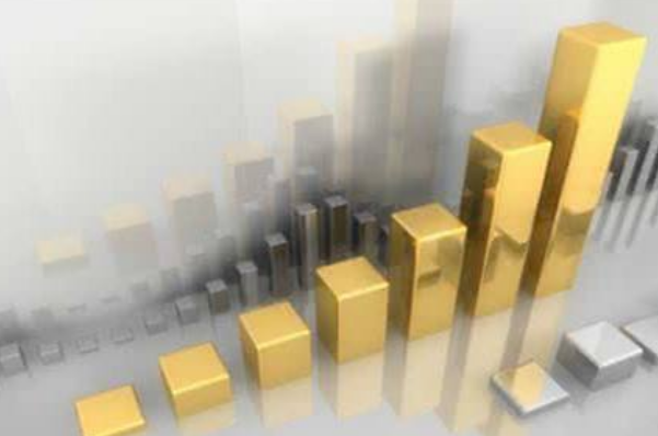 新人該怎么計算期貨保證金？白銀期