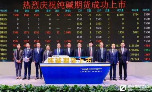 純堿期貨的手續(xù)費高不高？