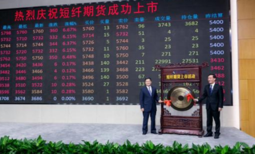 現(xiàn)在一手短纖期貨的保證金是多少？